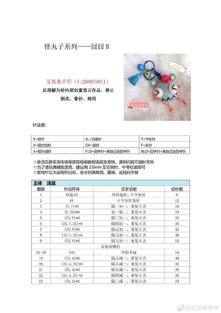 Cute Crochet Monster Keychains for Fun and Creative Crafting