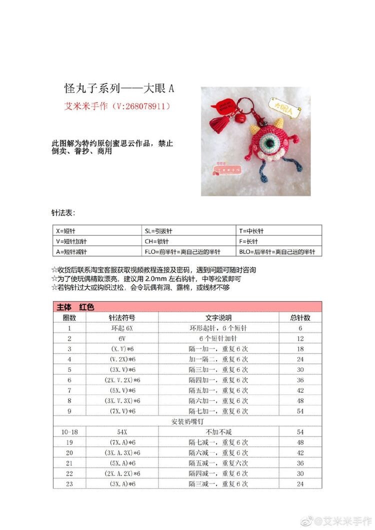 Cute Crochet Monster Keychains for Fun and Creative Crafting