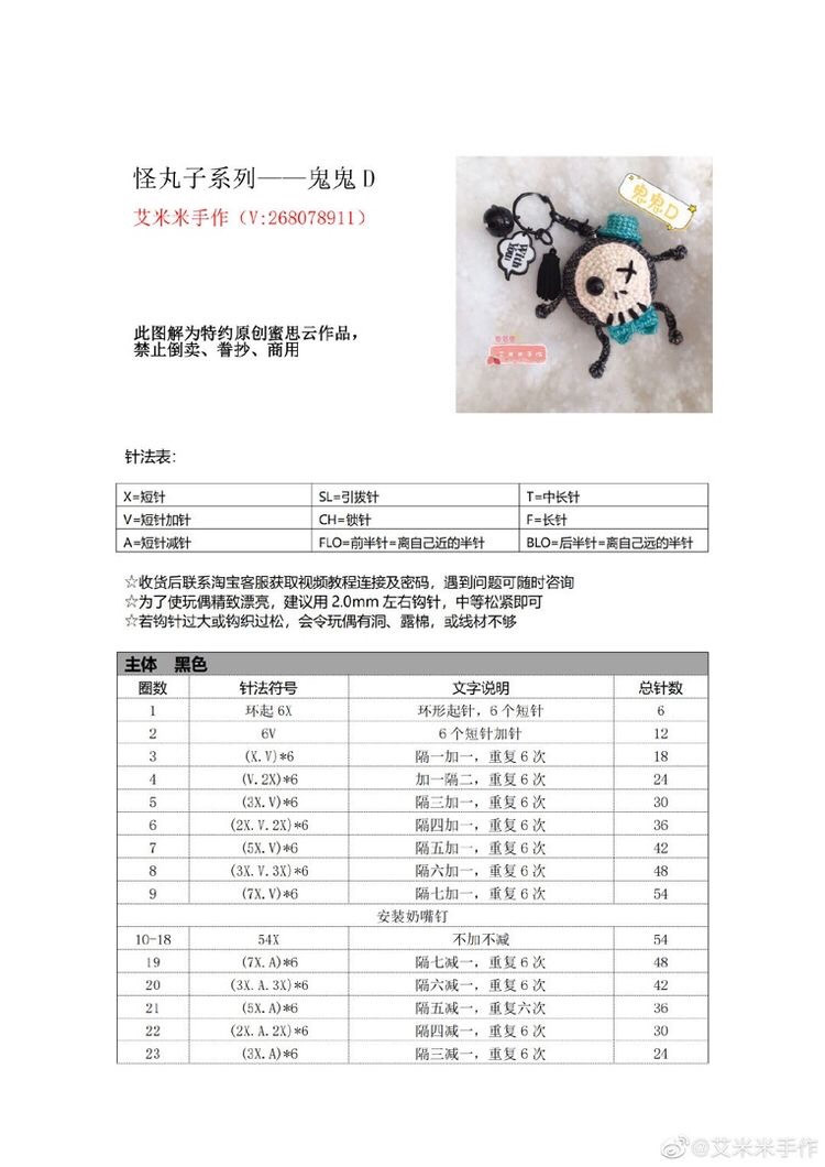 Cute Crochet Monster Keychains for Fun and Creative Crafting