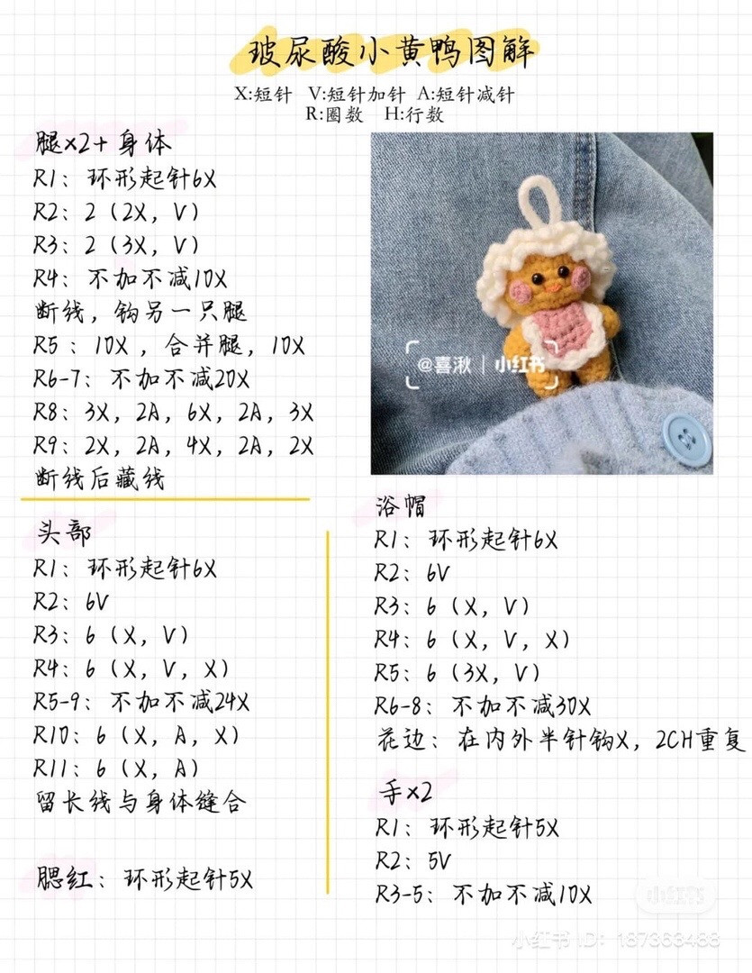 Cute Crochet Sheep Keychain Pattern for Beginners