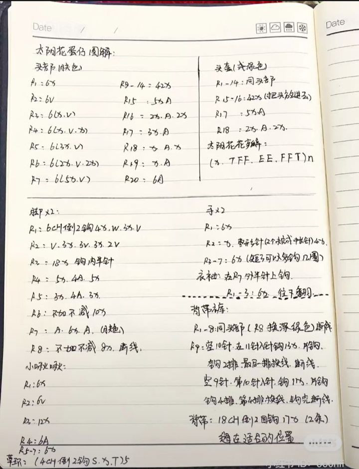 Cute Crochet Sunflower Doll with Green Outfit and Yellow Shoes