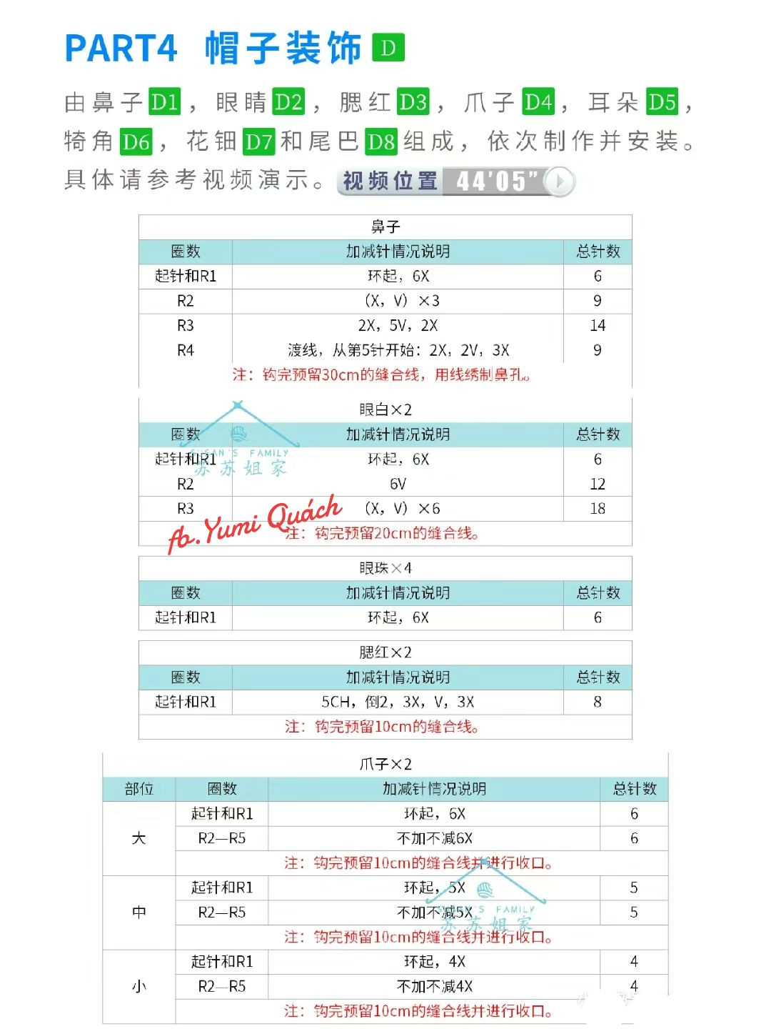 Cute Crocheted Animal Hat and Booties Set for Kids