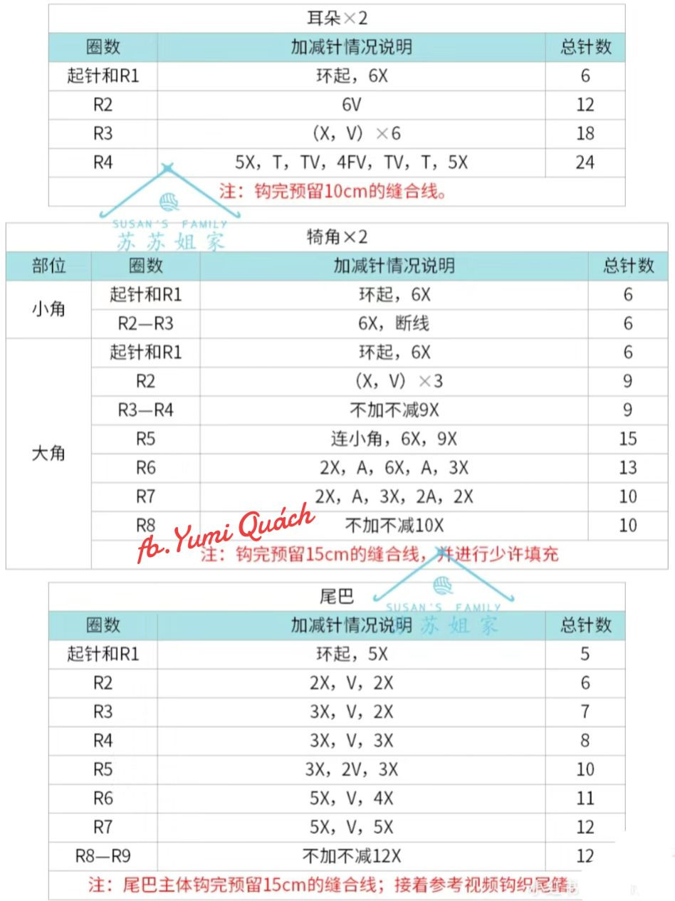 Cute Crocheted Animal Hat and Booties Set for Kids