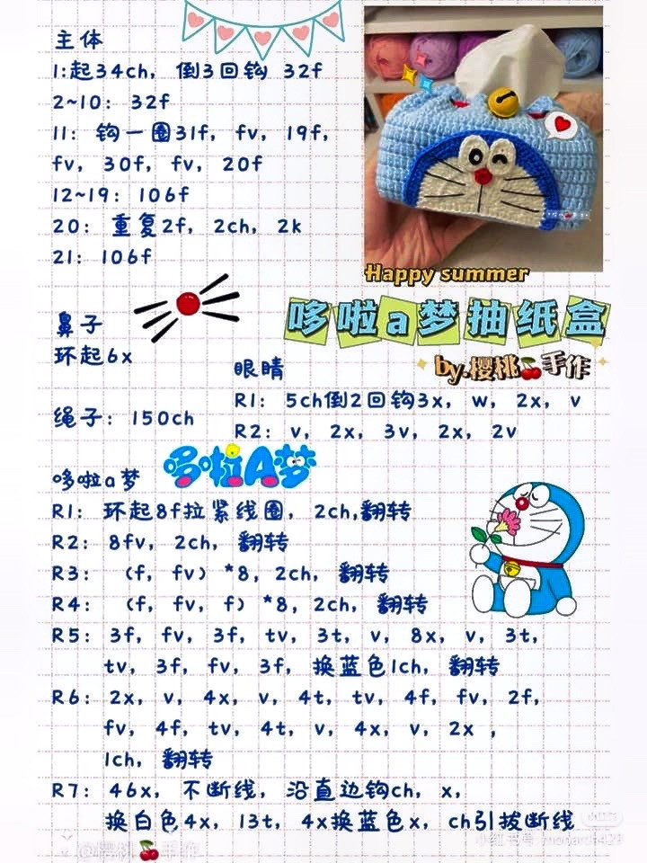 Cute Crocheted Tissue Box Cover with Cartoon Character Design