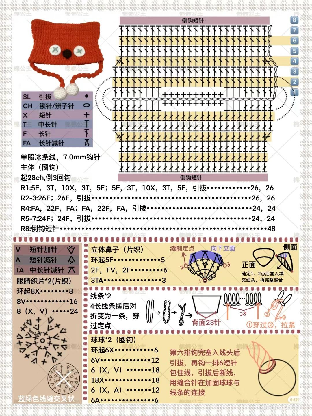 Cute Fox Hat Crochet Pattern with Ears and Pom-Poms