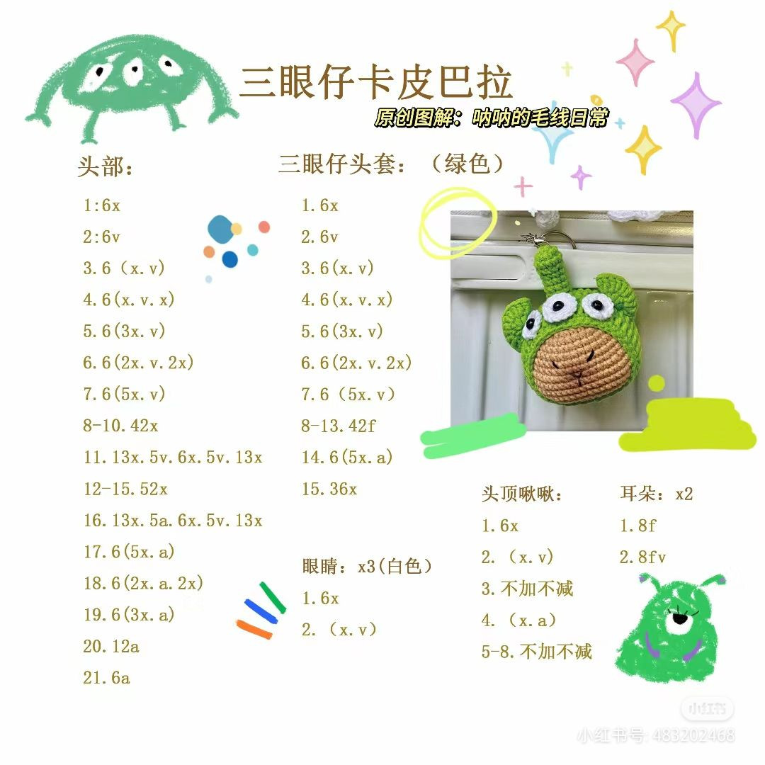 Cute Green Alien Keychain Crochet Pattern for Beginners