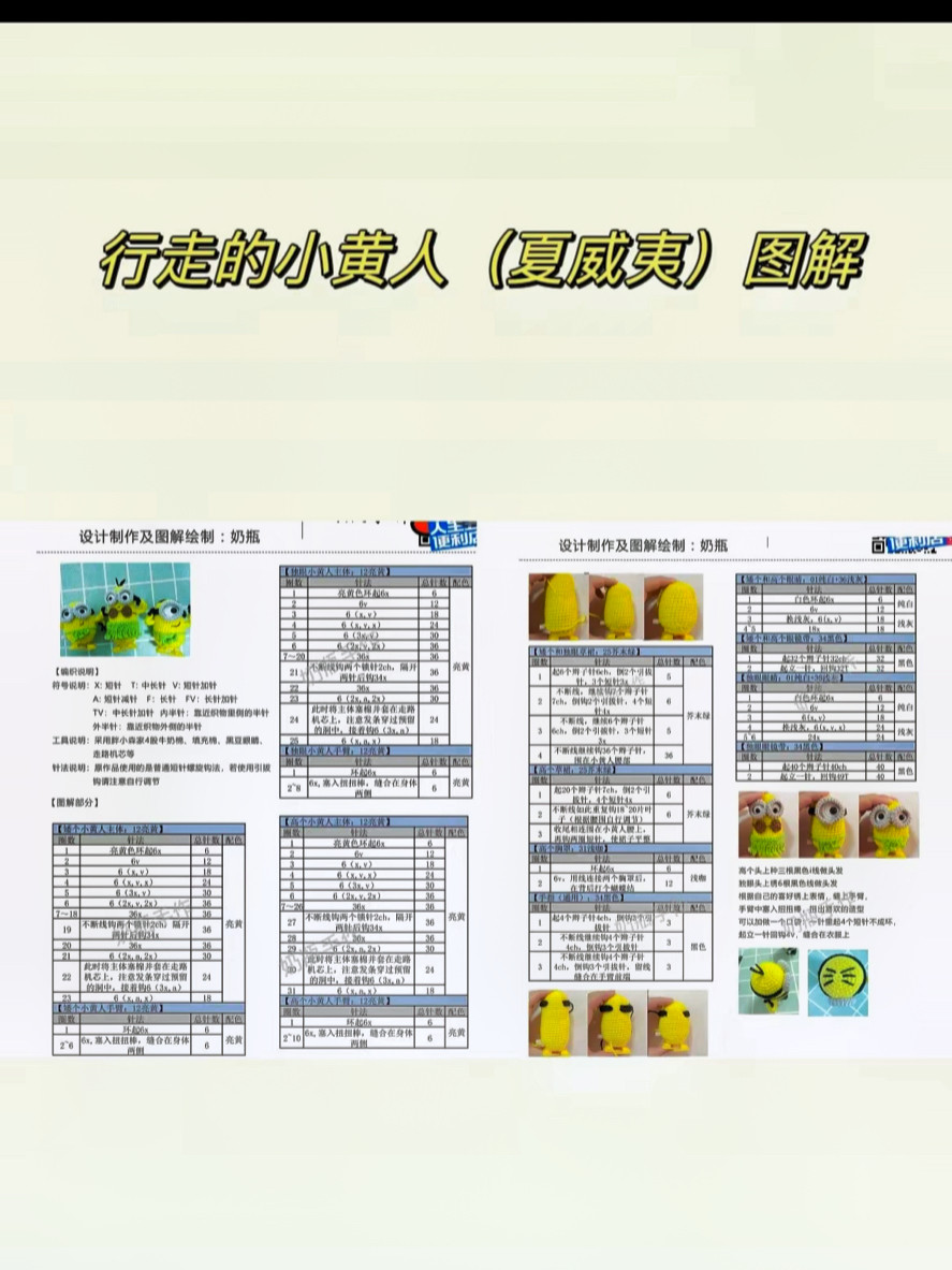 Cute Minion Crochet Patterns for Fun and Creative Projects