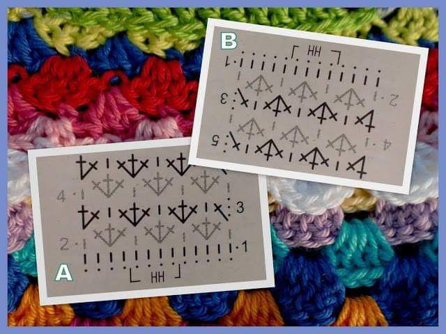 Delicate Pink Crochet Stitch Pattern with Detailed Measurements
