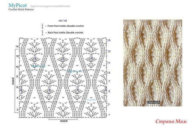 Delicate Pink Crochet Stitch Pattern with Detailed Measurements