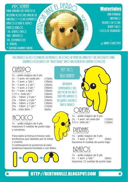 Desafío amigurumi: Día 39 - Patrón de palta en crochet