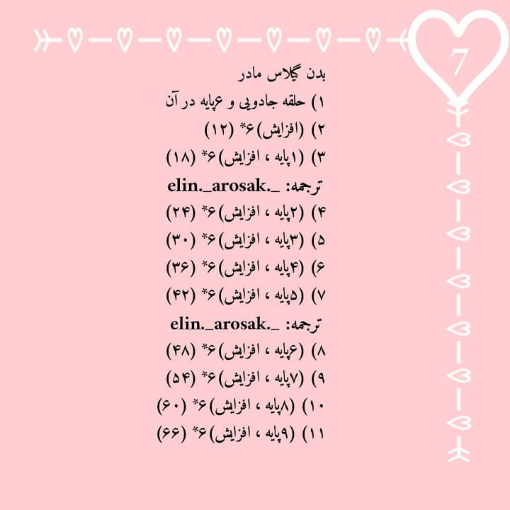 دستور بافت رایگان گیلاس مادر و کودک