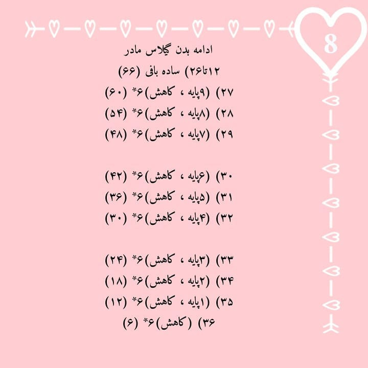 دستور بافت رایگان گیلاس مادر و کودک