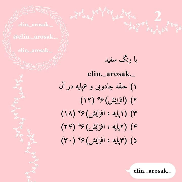 دستور بافت رایگان قارچ