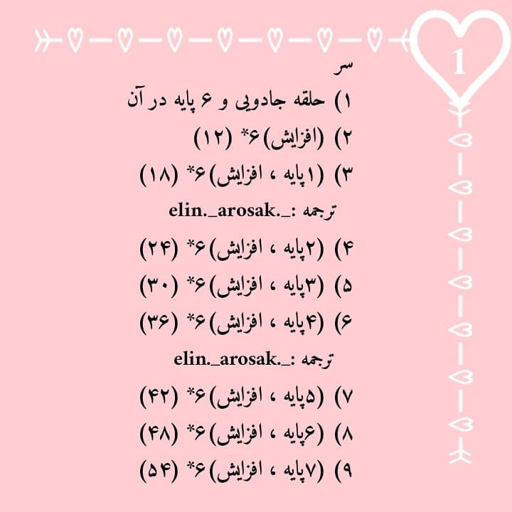 دستور بافت رایگان خرگوش توت فرنگی