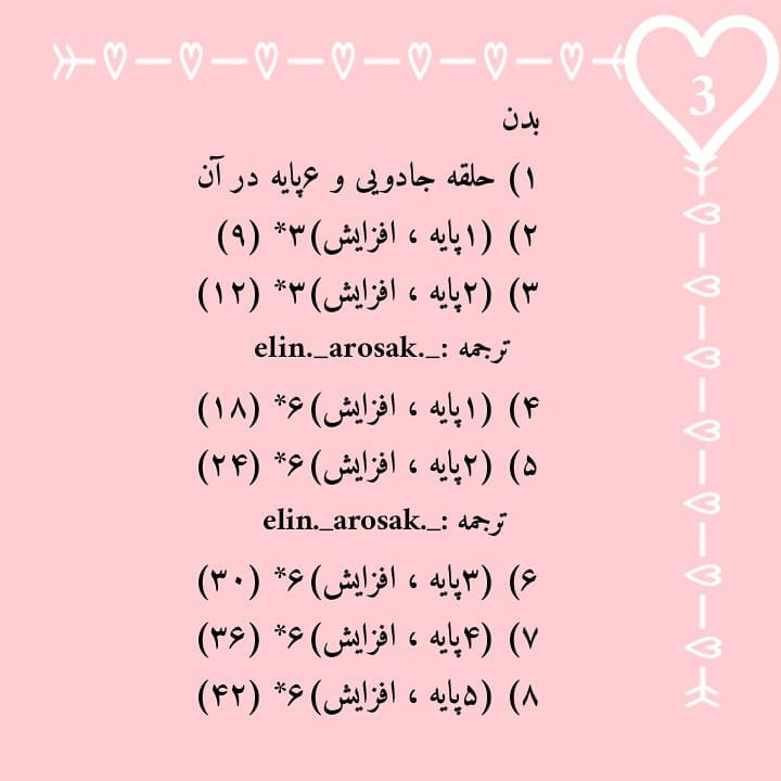 دستور بافت رایگان خرگوش توت فرنگی