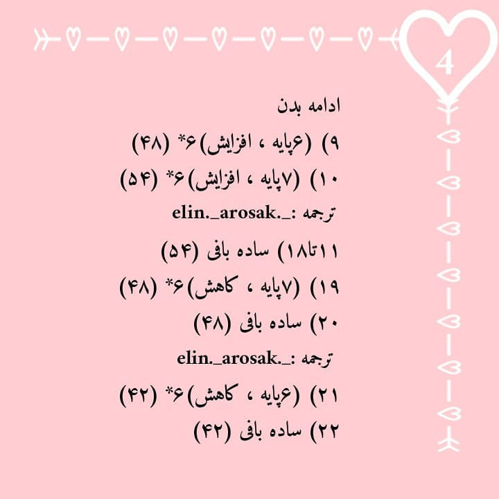 دستور بافت رایگان خرگوش توت فرنگی
