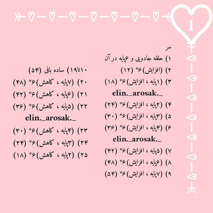 دستور بافت رایگان قورباغه 😍