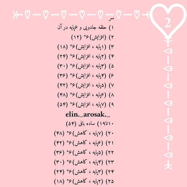 دستور بافت رایگان قورباغه 😍