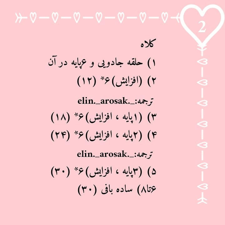 دستور بافت رایگان سرباز بازی مرکب