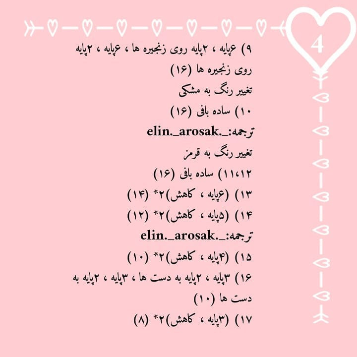 دستور بافت رایگان سرباز بازی مرکب