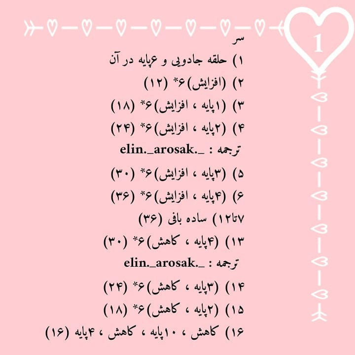 دستور بافت رایگان سرکلیدی خرگوش