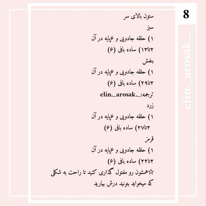 دستور بافت رایگان تپولولوها