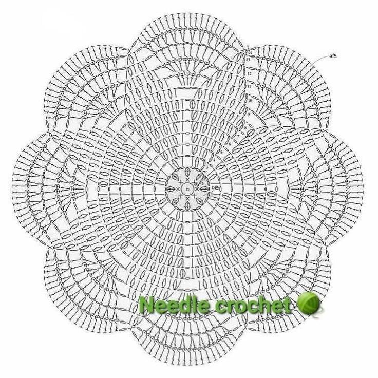 Elegant Crochet Bag Design with Floral Patterns and Tassels