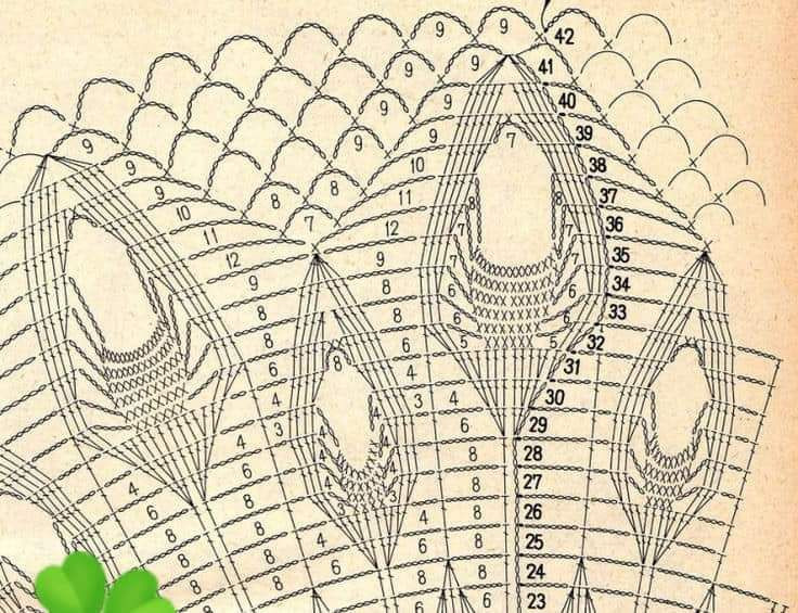 Elegant Crochet Cardigan with Ruffled Edges and Bow Detail