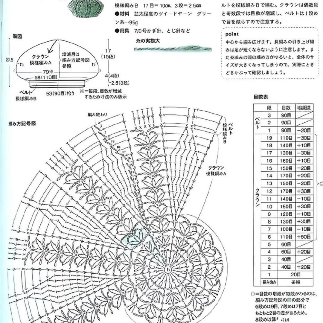 Elegant Crochet Coasters with Intricate Patterns and Earthy Tones