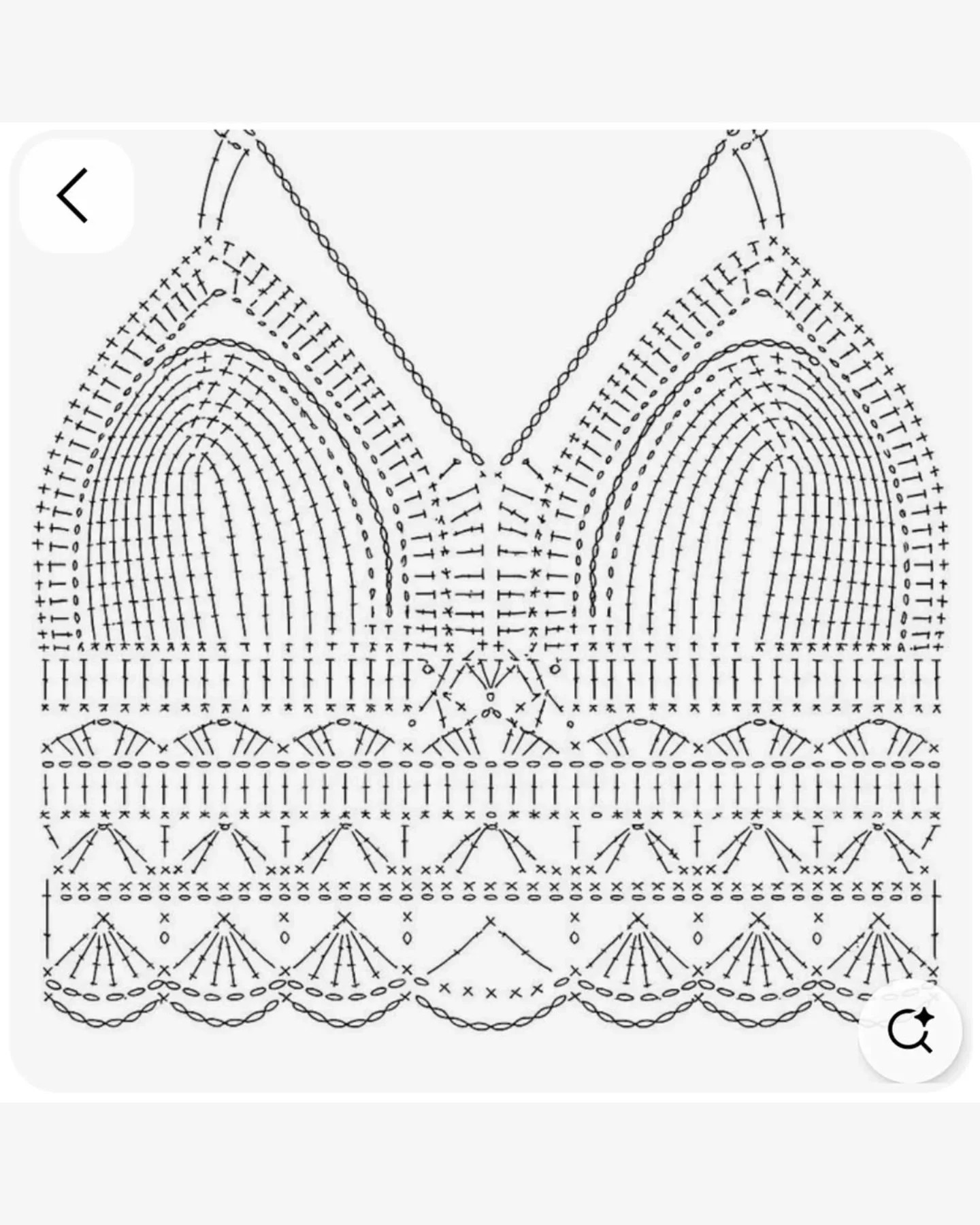 Elegant Crochet Dress Patterns for Stylish Summer Outfits