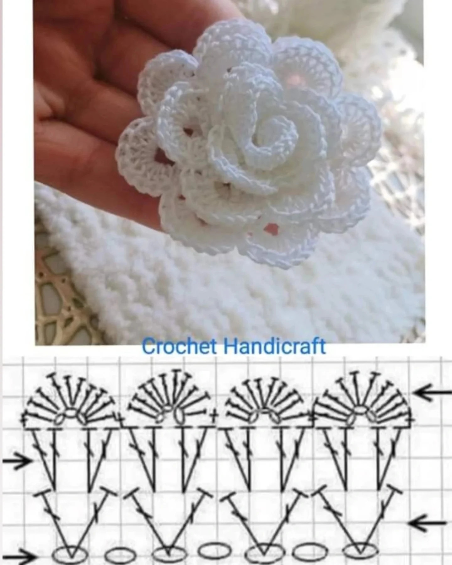 Elegant Crochet Dress Patterns for Stylish Summer Outfits