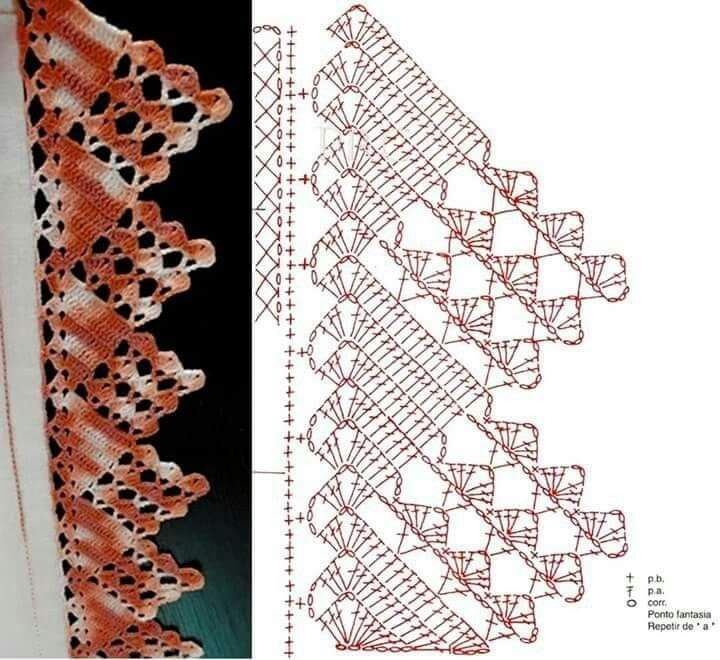 Elegant Crochet Edging Patterns by Nilza A de Souza