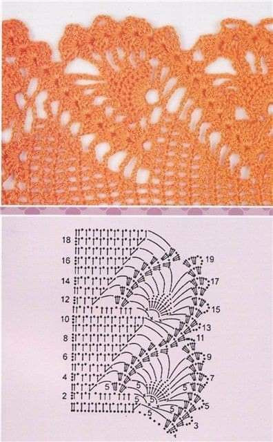 Elegant Crochet Edging Patterns by Nilza A de Souza