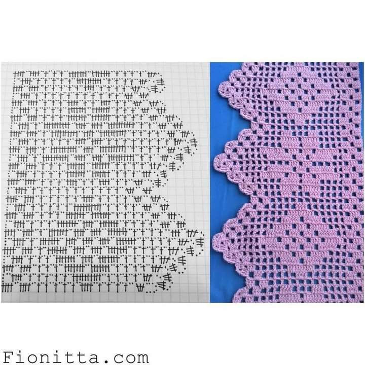 Elegant Crochet Edging Patterns by Nilza A de Souza