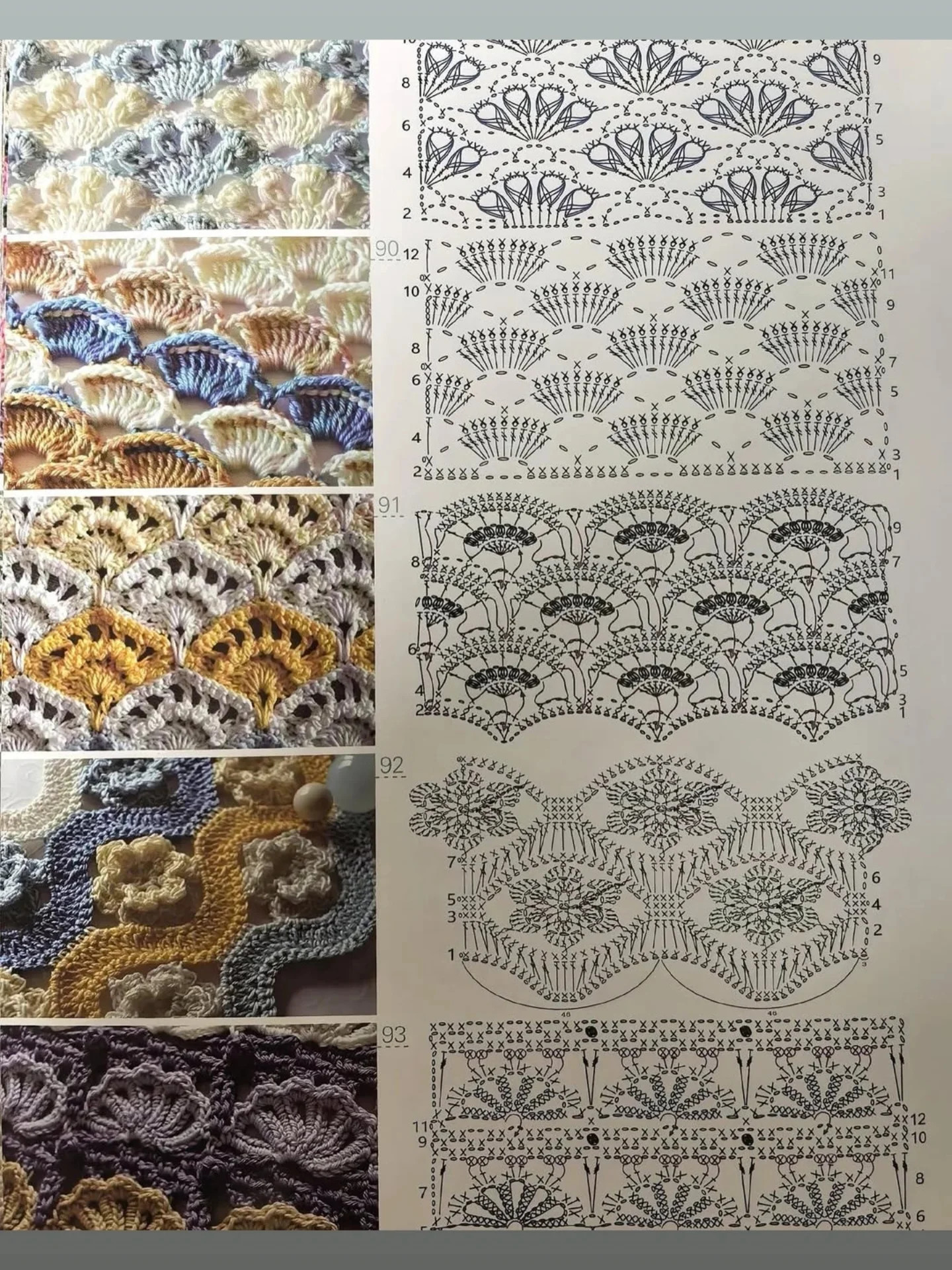 Elegant Crochet Lace Pattern for Beginners and Experts
