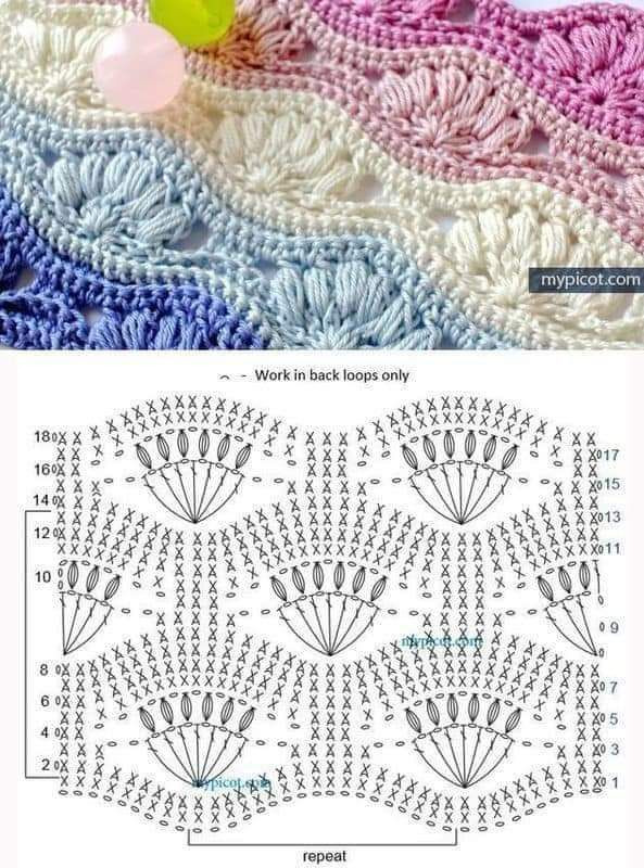 Elegant Crochet Pattern with Intricate Oval Motifs