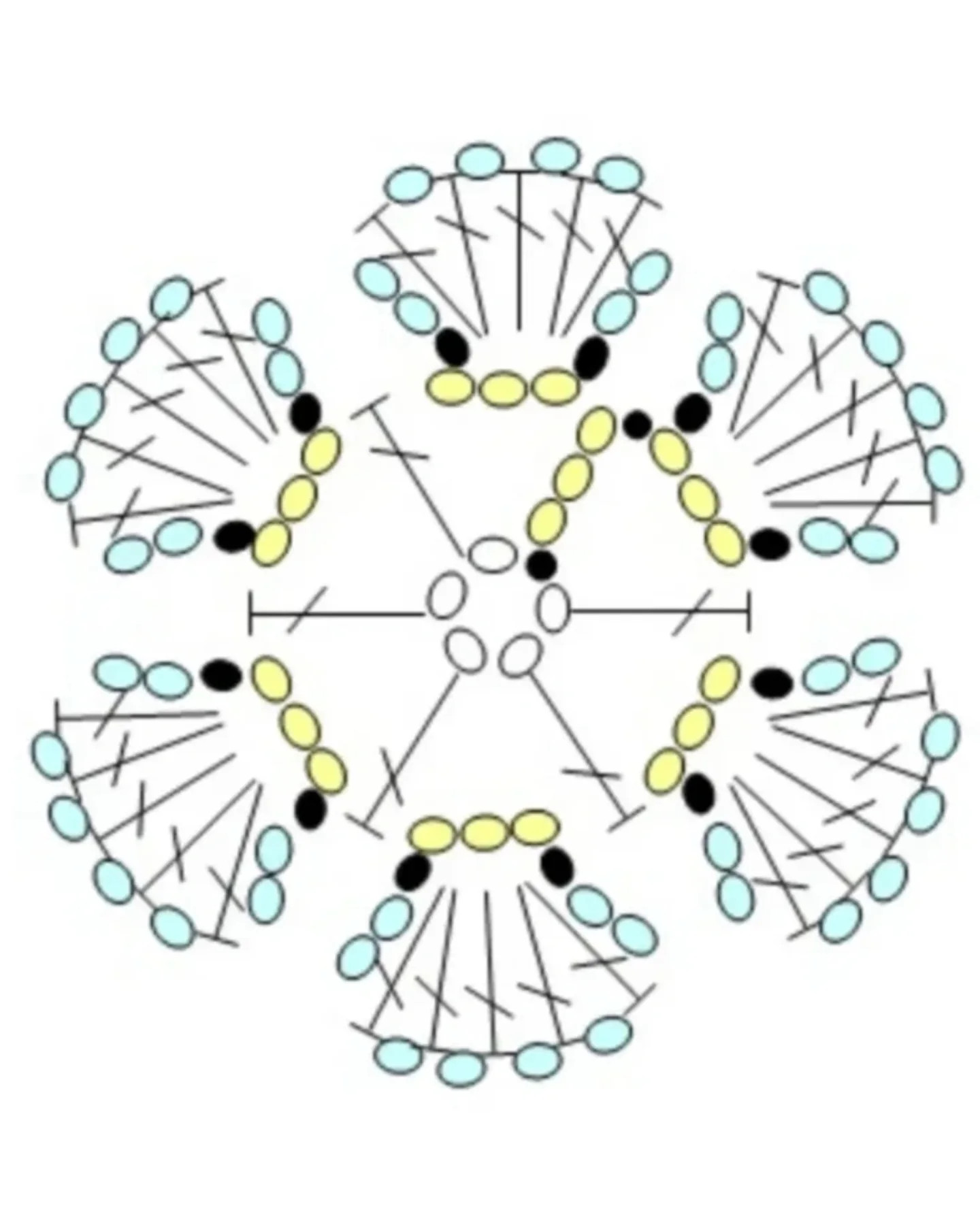 Elegant Crochet Patterns for Stylish Sweaters and Cardigans