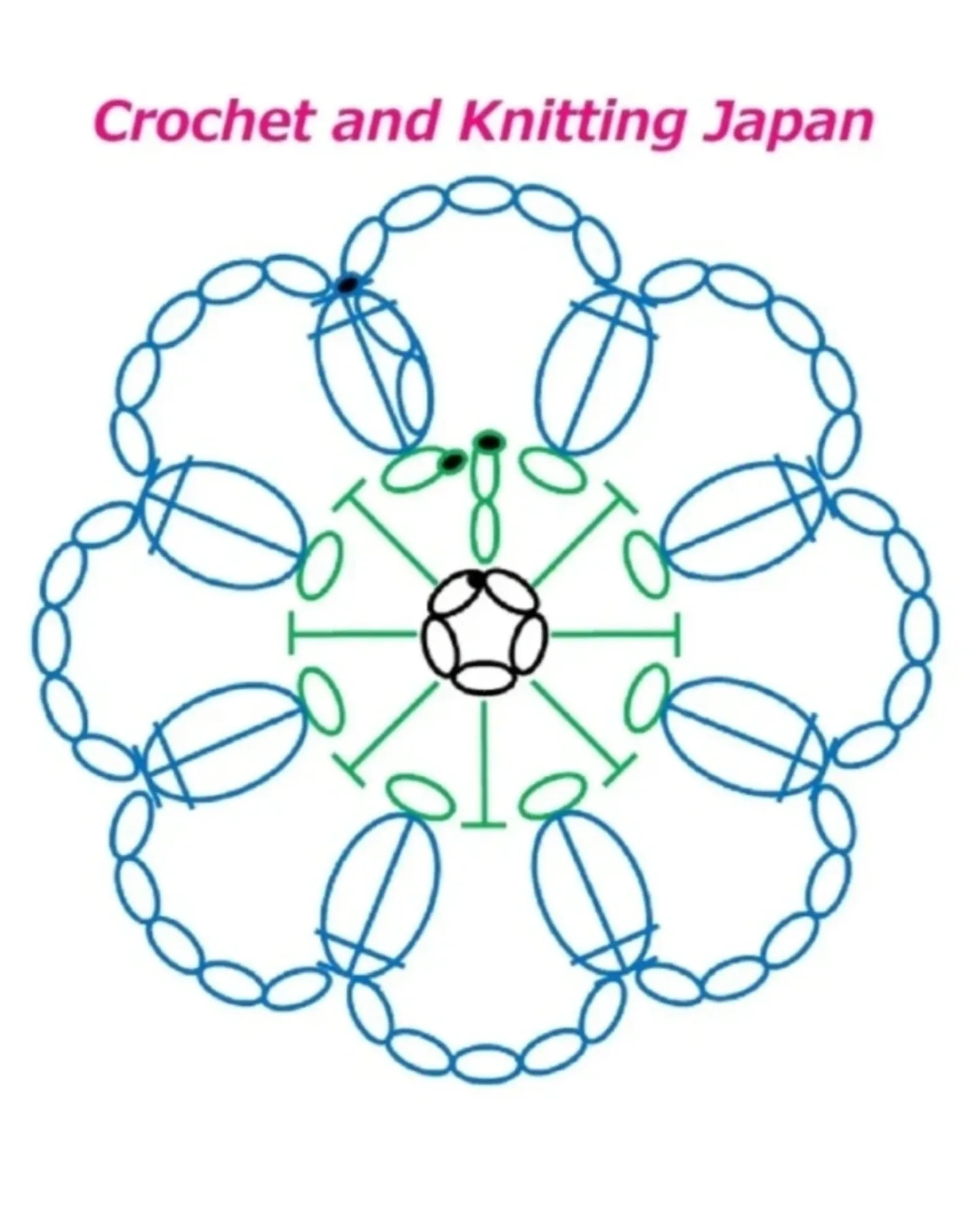 Elegant Crochet Patterns for Stylish Sweaters and Cardigans