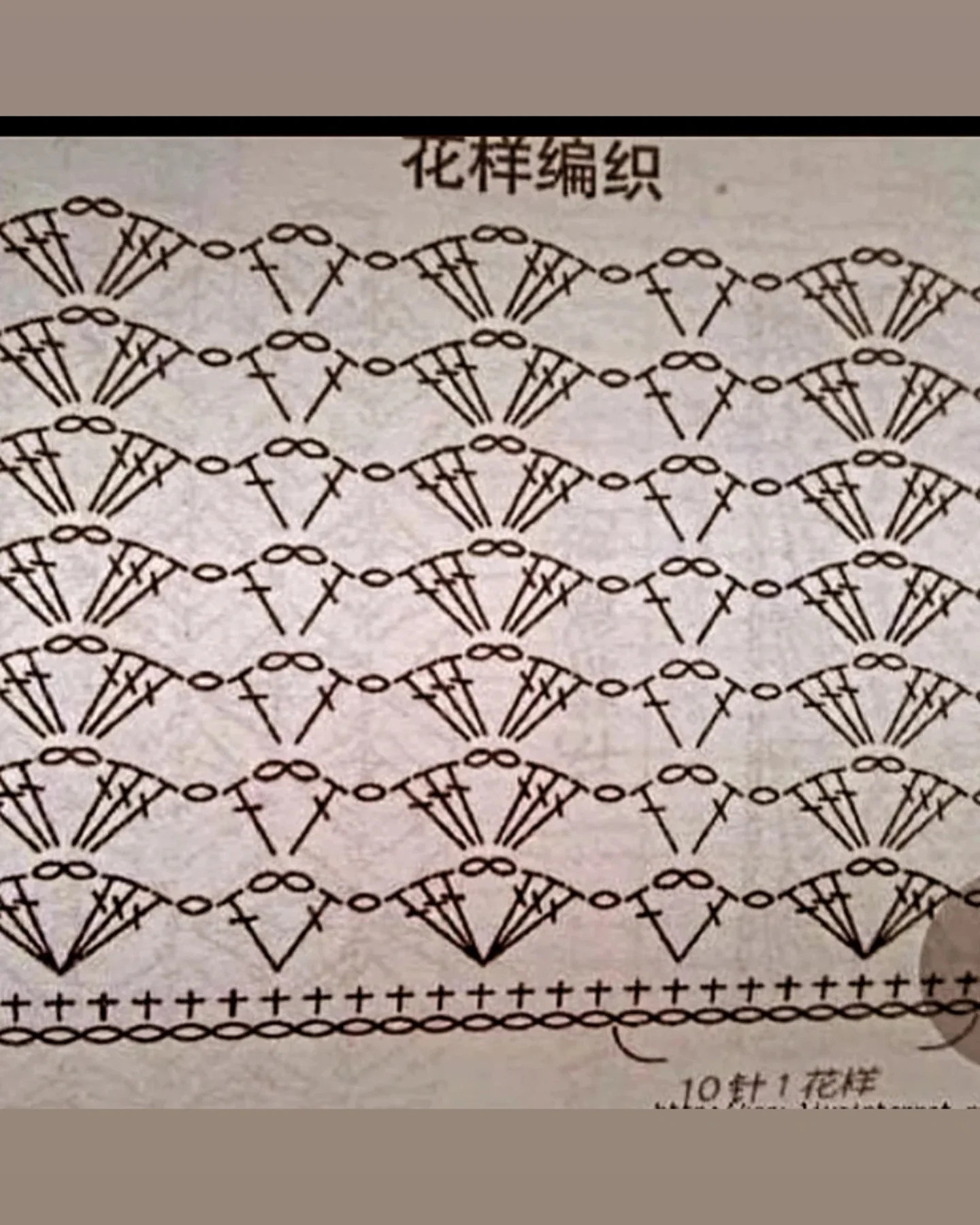 Elegant Crochet Patterns for Stylish Sweaters and Cardigans