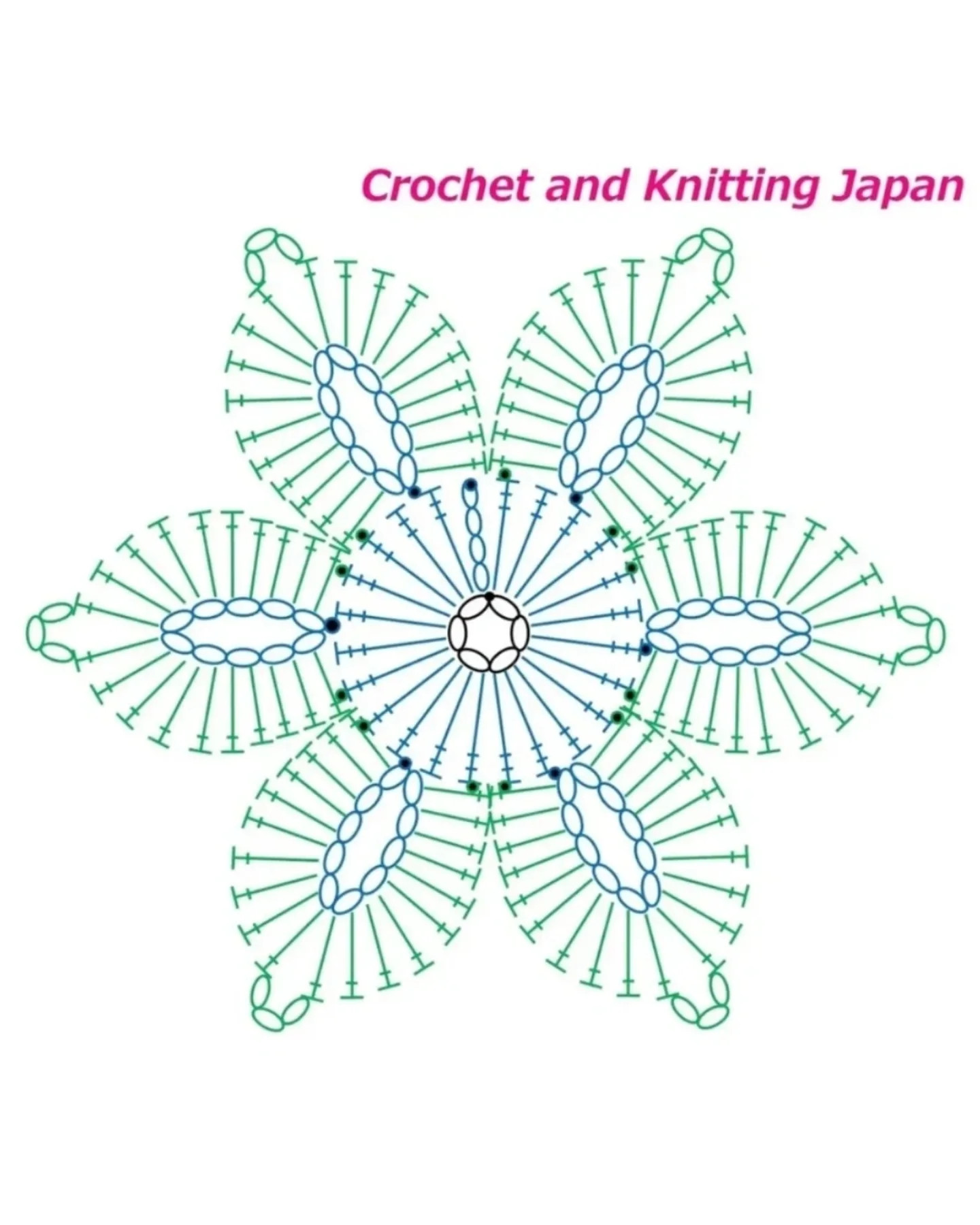 Elegant Crochet Patterns for Stylish Sweaters and Cardigans