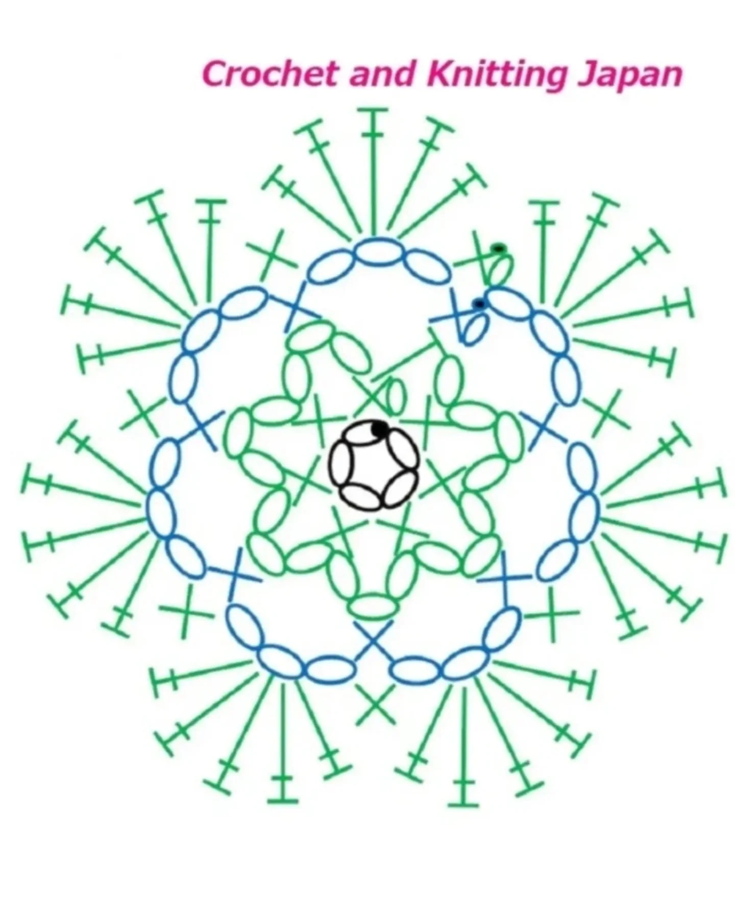 Elegant Crochet Patterns for Stylish Sweaters and Cardigans