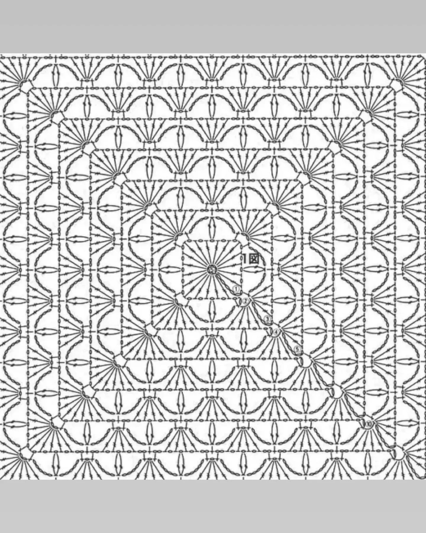 Elegant Crochet Patterns for Stylish Sweaters and Cardigans