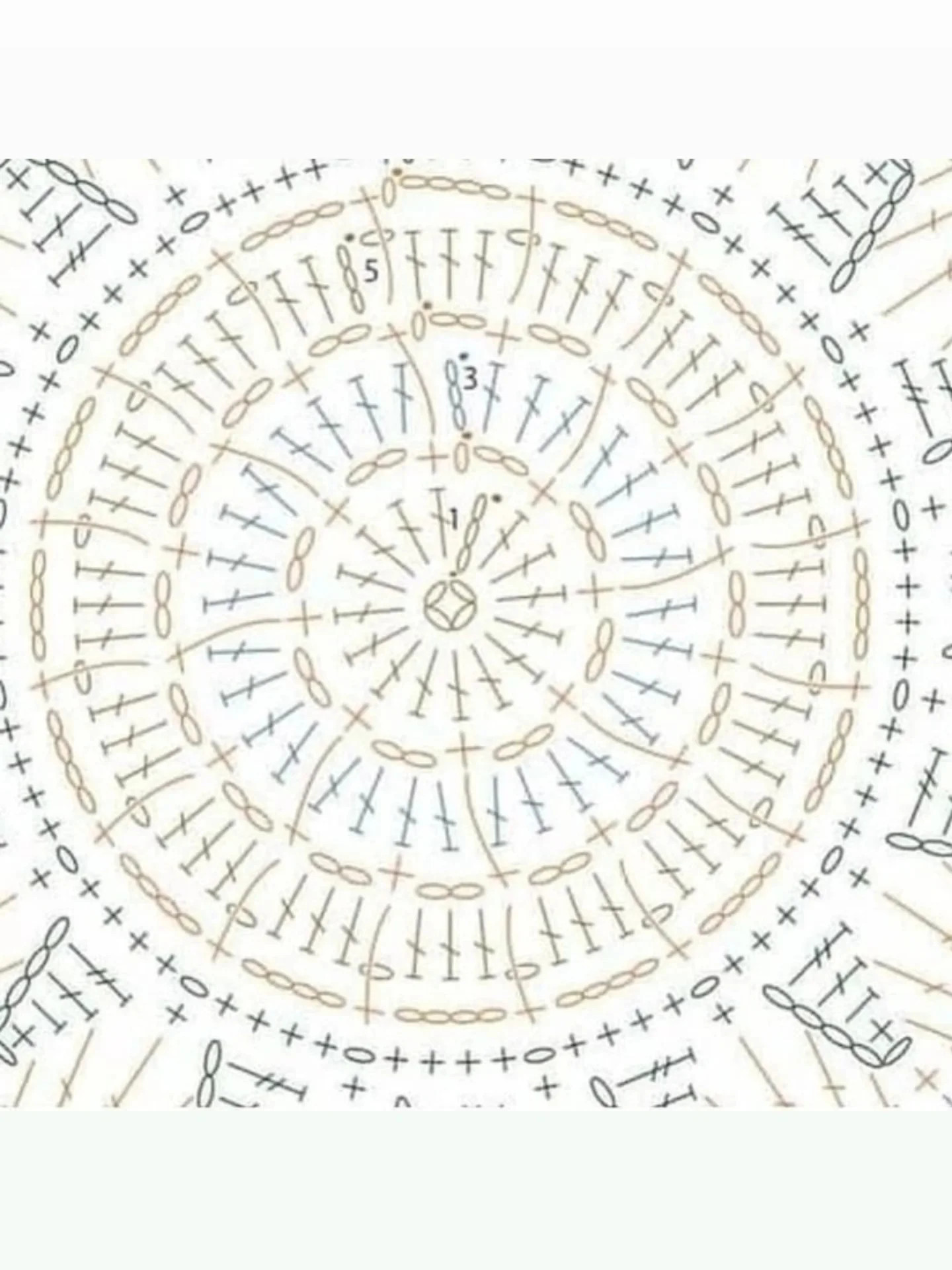 Elegant Crochet Shawl Pattern for Stylish Layering