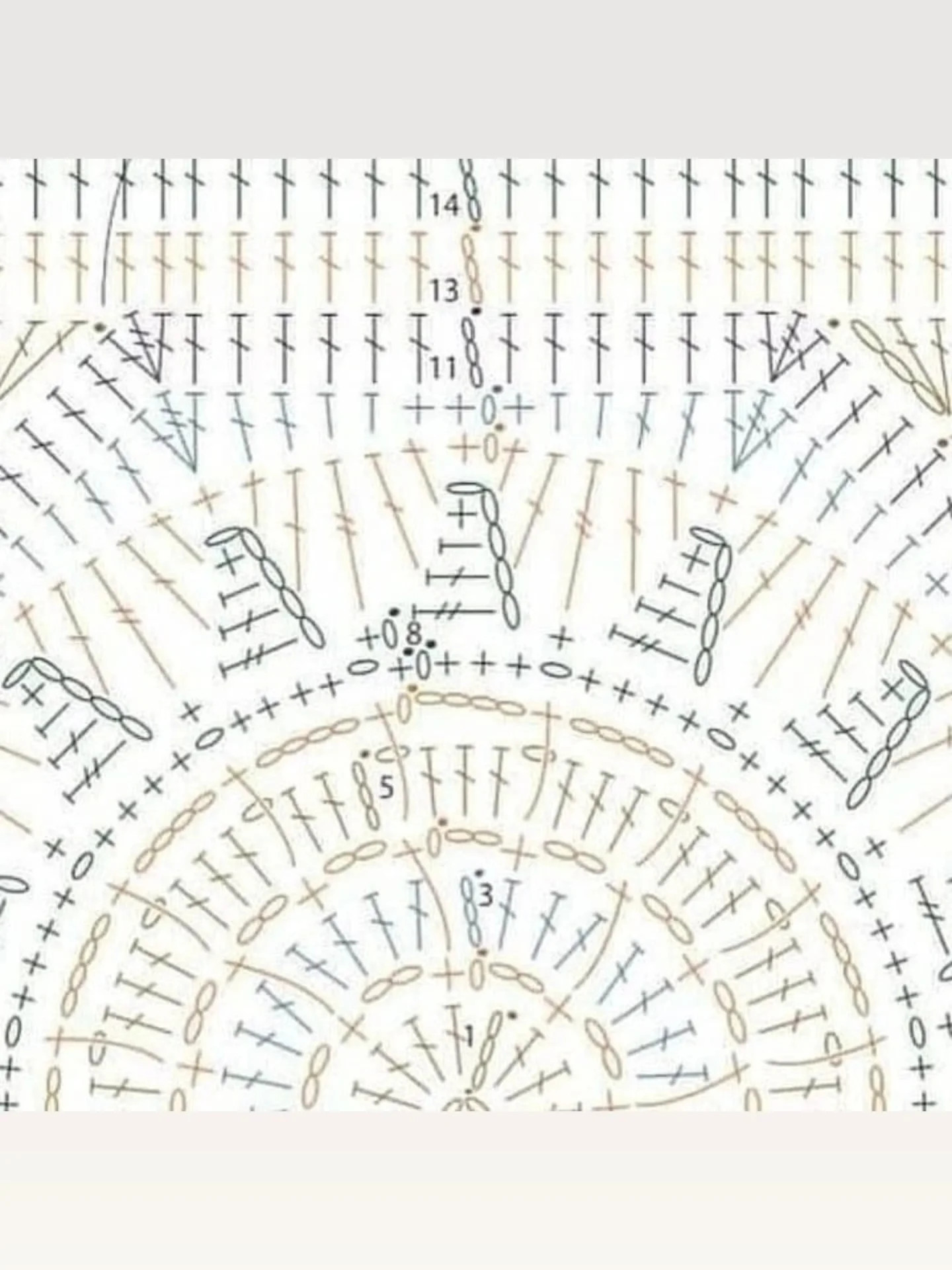Elegant Crochet Shawl Pattern for Stylish Layering