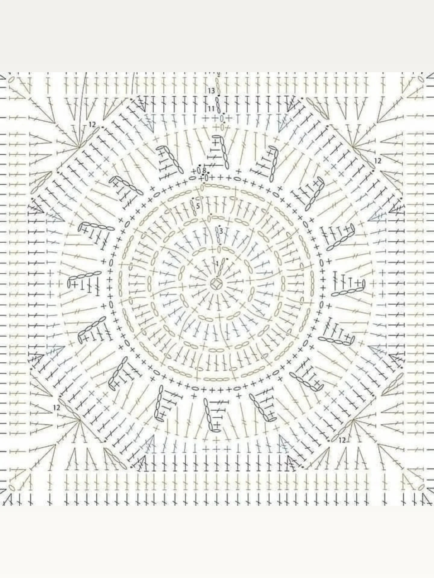 Elegant Crochet Shawl Pattern for Stylish Layering