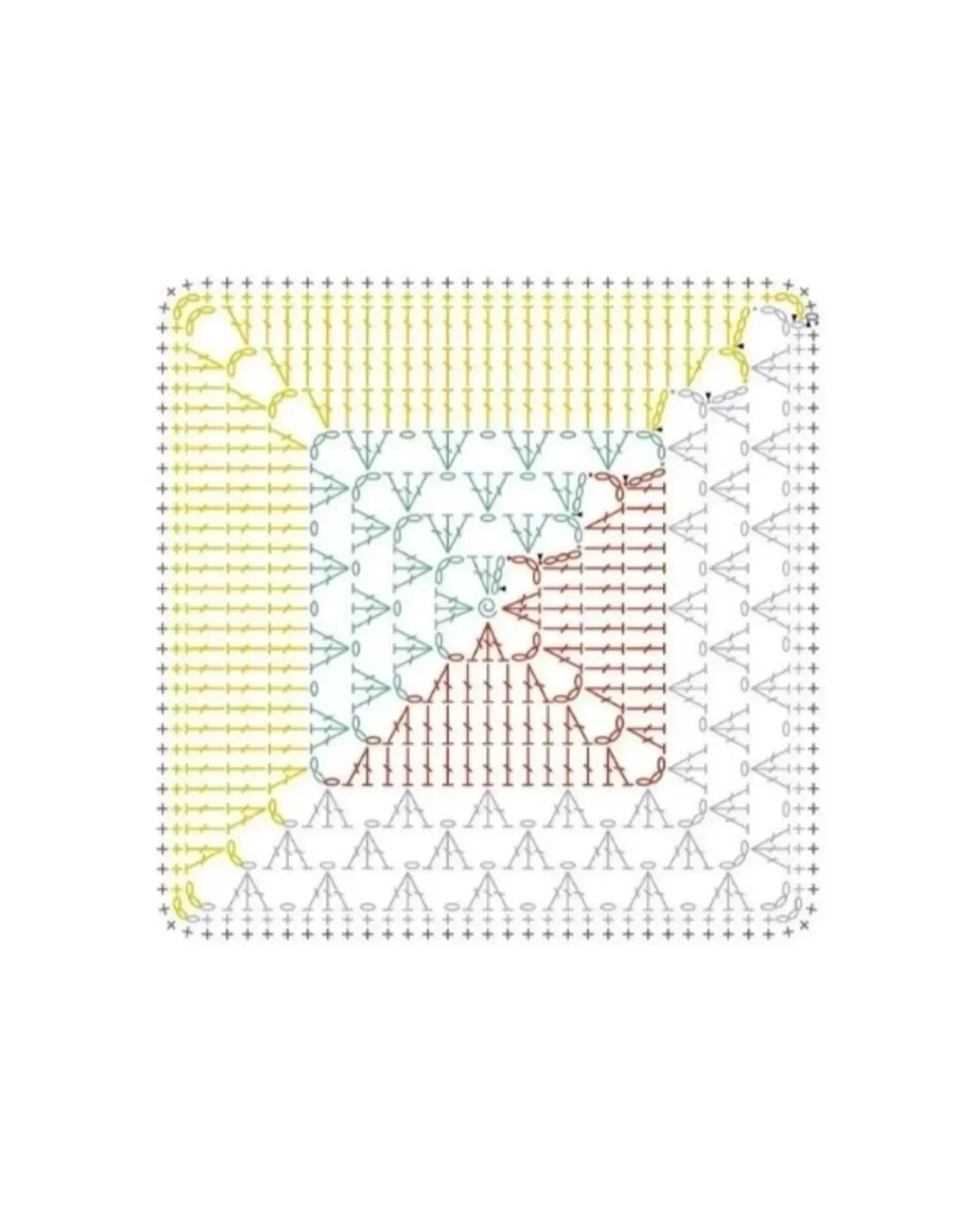 Elegant Crochet Skirt Patterns for Fashionable Outfits