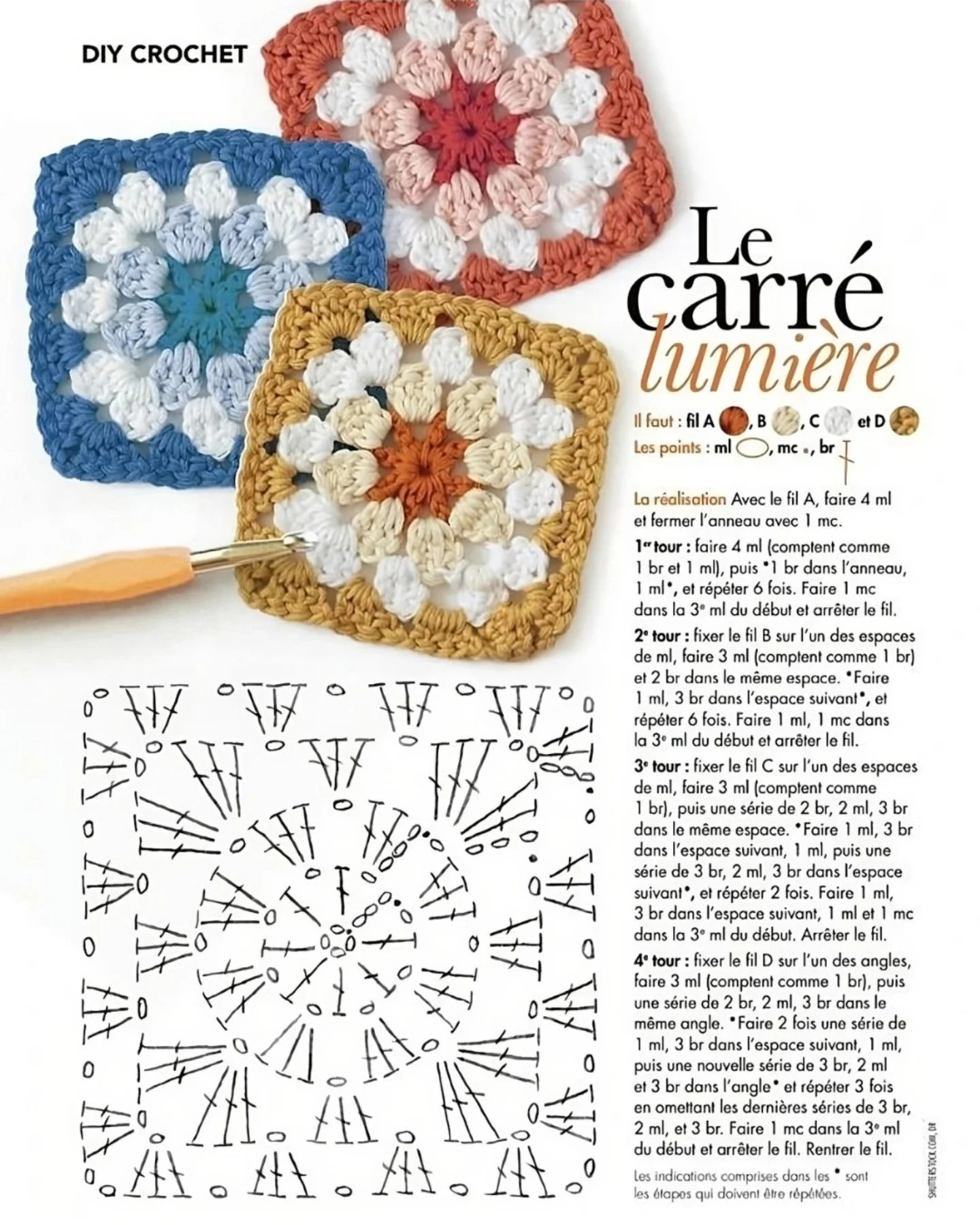 Elegant Crochet Skirt Patterns for Fashionable Outfits