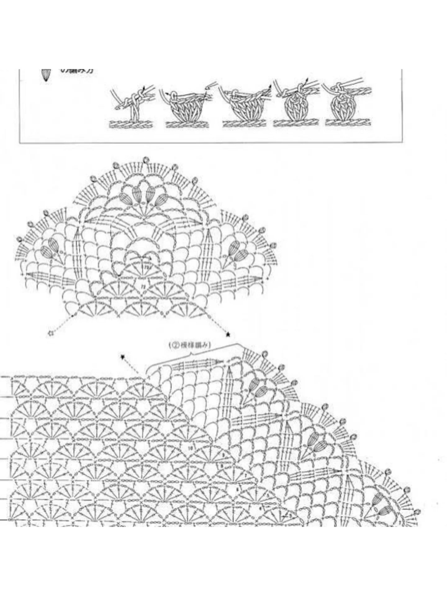 Elegant Crochet Sweater Pattern with Detailed Stitch Chart