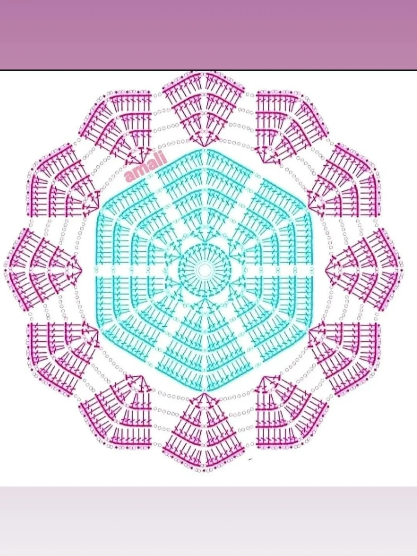 Elegant Crochet Sweater Pattern with Detailed Stitch Chart