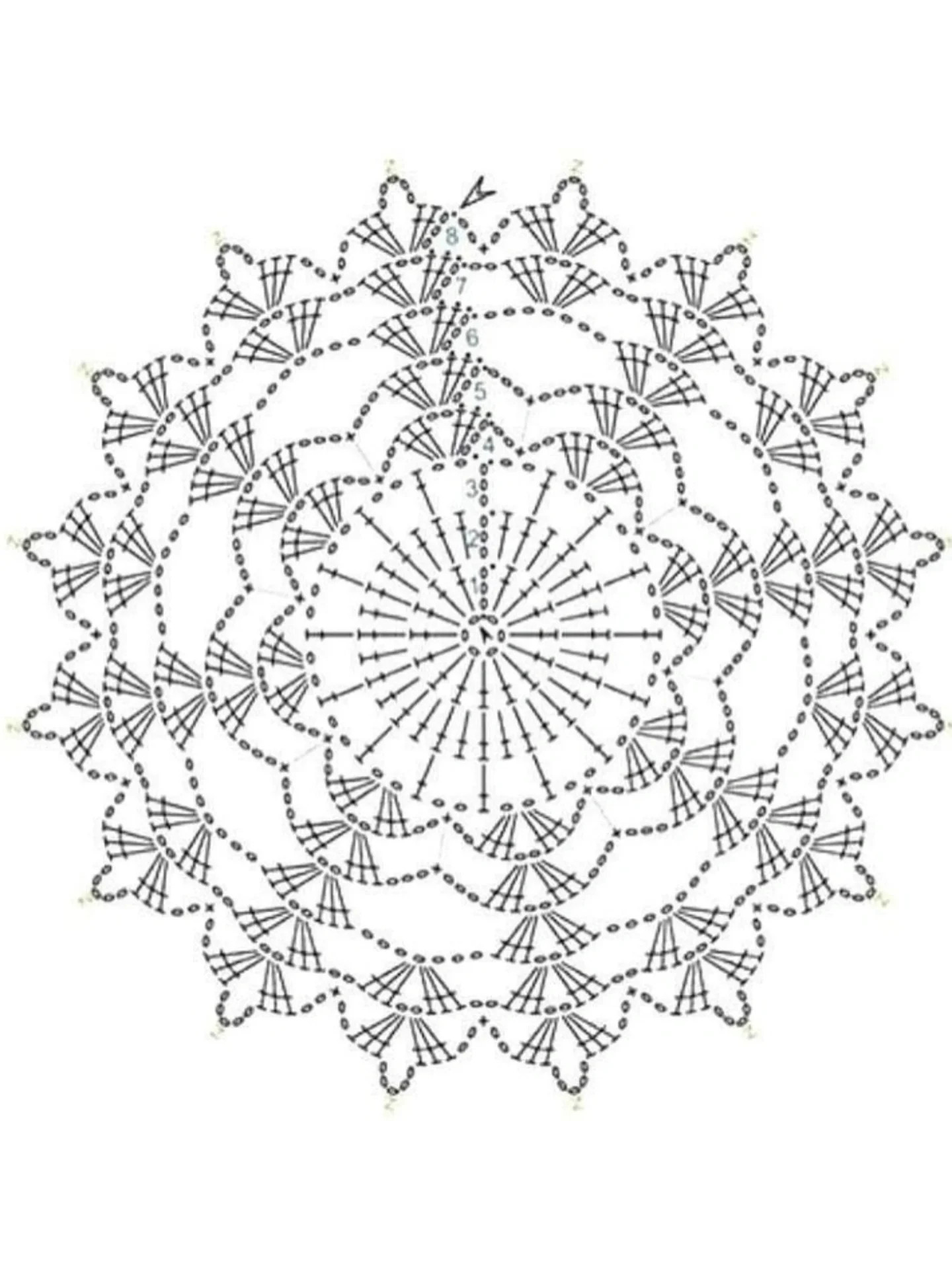 Elegant Crochet Sweater Pattern with Detailed Stitch Chart